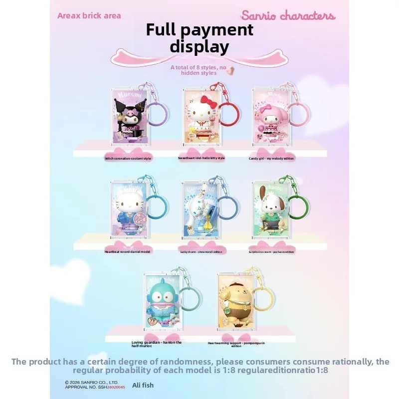 AREA-X Sanrio Characters Blind - đánh giá và giá Building Block Mini